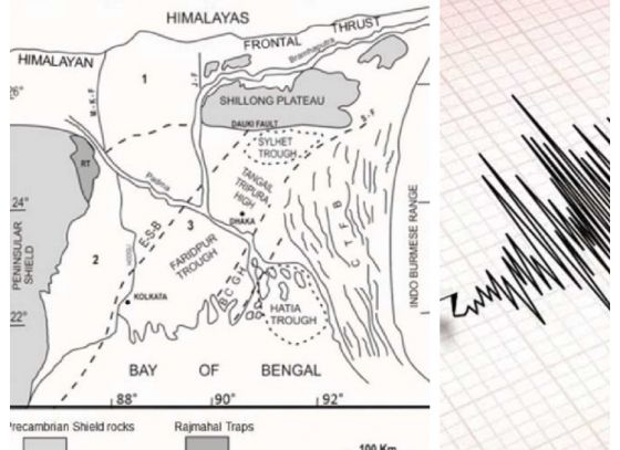 পুজোর আগে ভূমিকম্পে কেঁপে উঠতে পারে কলকাতা, আশংকা ভূবিজ্ঞানীদের