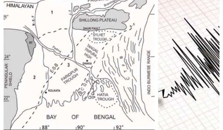 There may be an earthquake at Kolkata before Puja says geologists