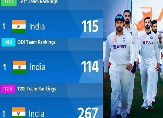 India Secures Top Spot in ICC Rankings Across All Cricket Formats