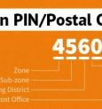 Pin Code: How is the PIN code structured?